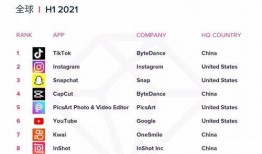 热点爆料视频怎么编辑的,如何巧妙编辑打造爆款内容
